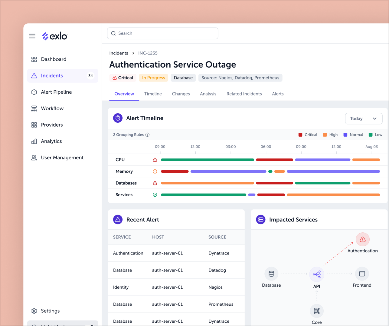 Incident Management: Incident management product screens.